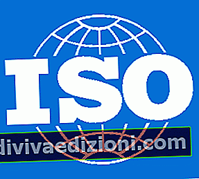Визначення ISO