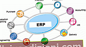 ความหมายของ ERP